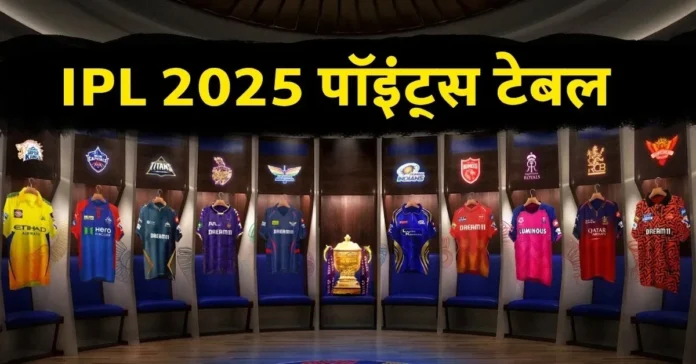 IPL 2025 Points Table